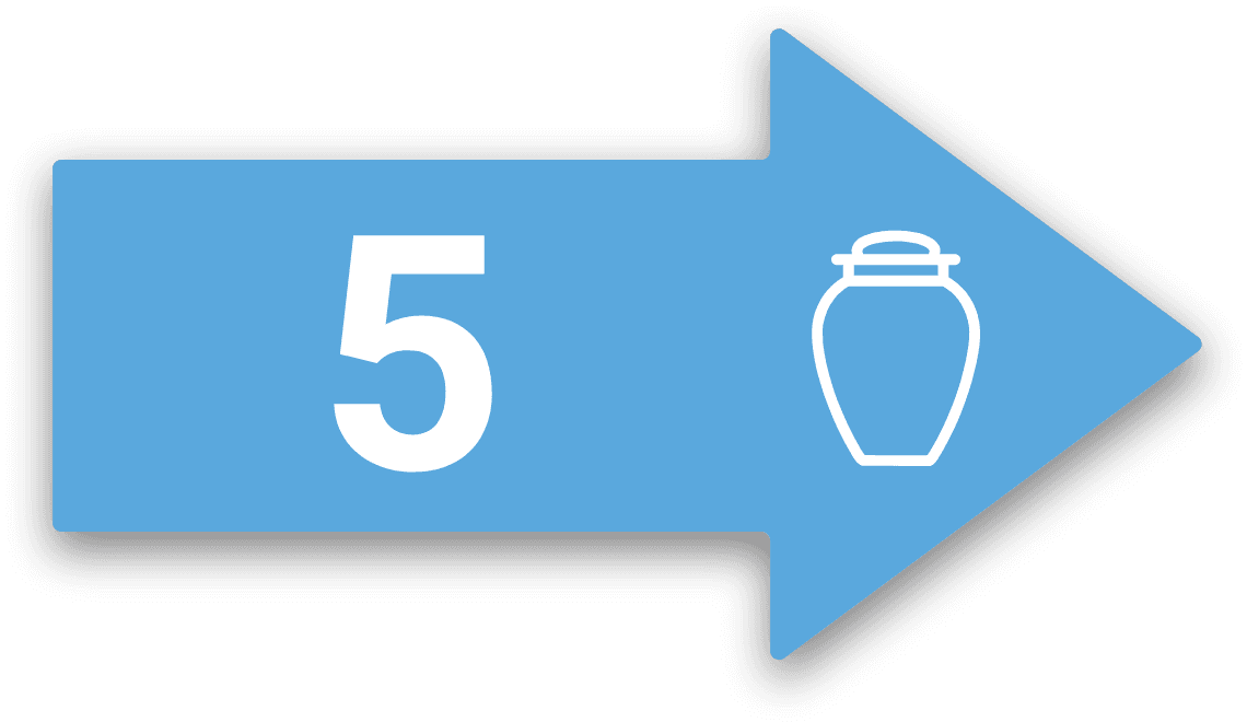 Urne funéraire crémation